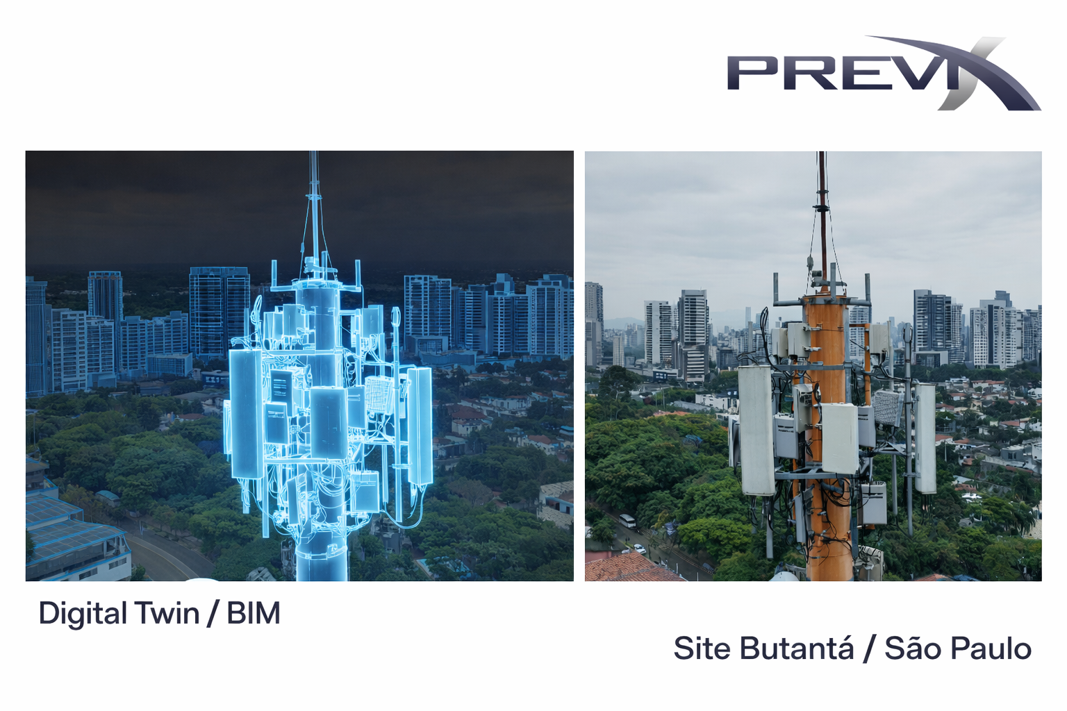 Gêmeo digital com drones