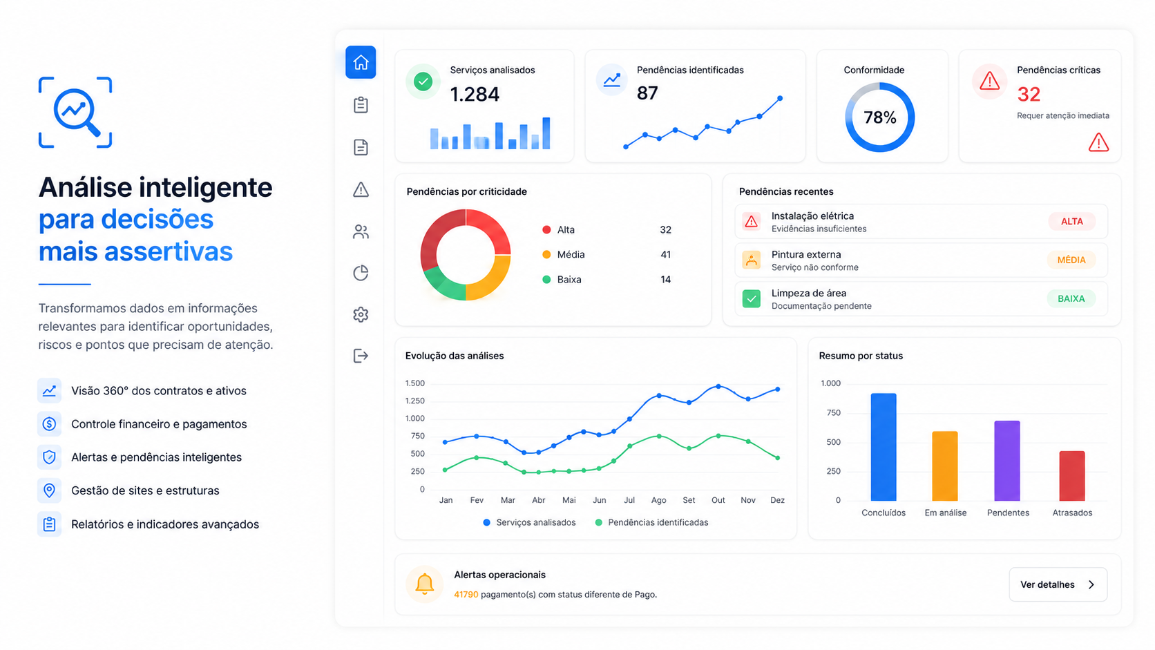 Interface Previx para gestão de ativos de infraestrutura