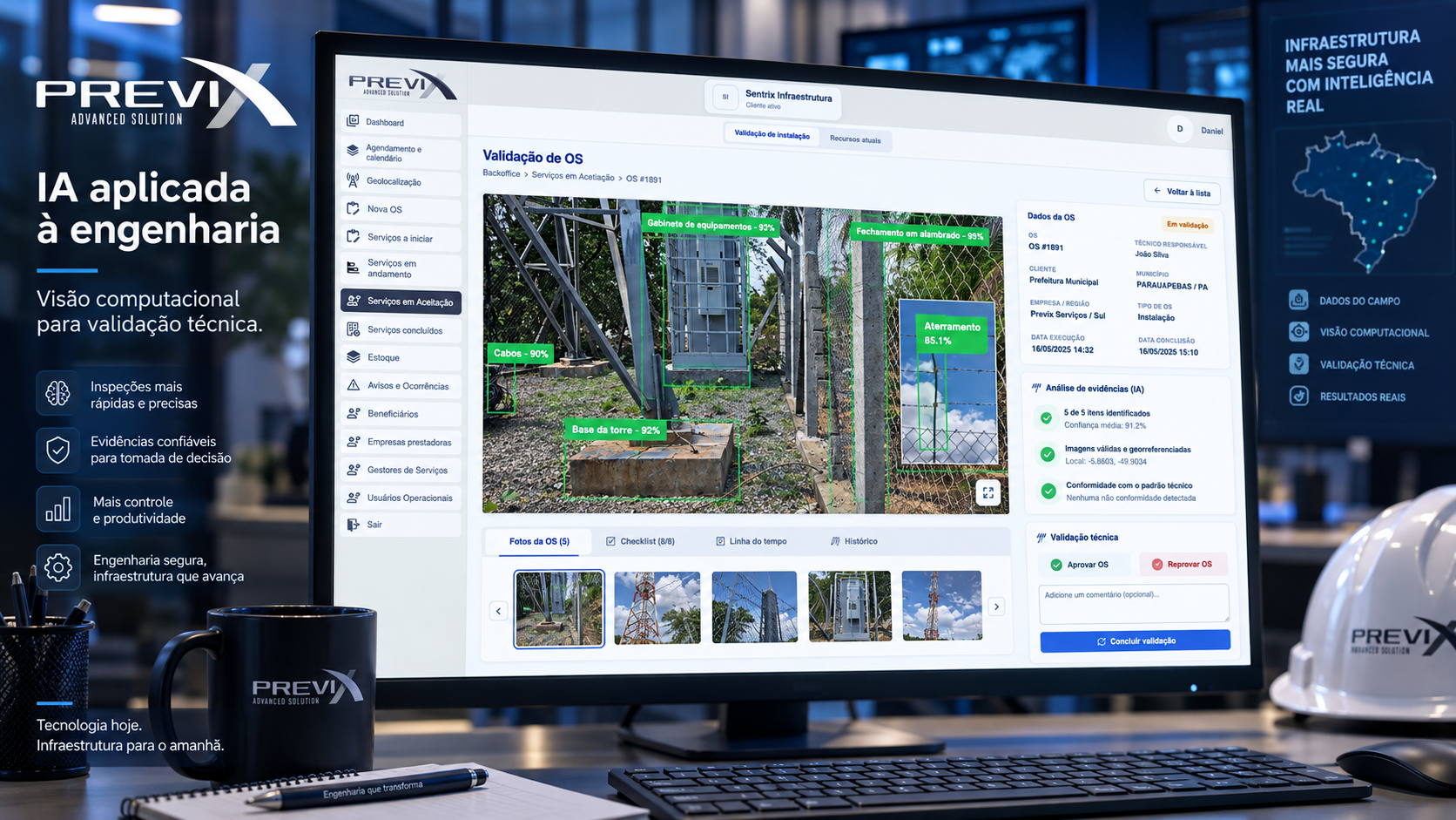 Interface web da plataforma Previx pronta para integrações